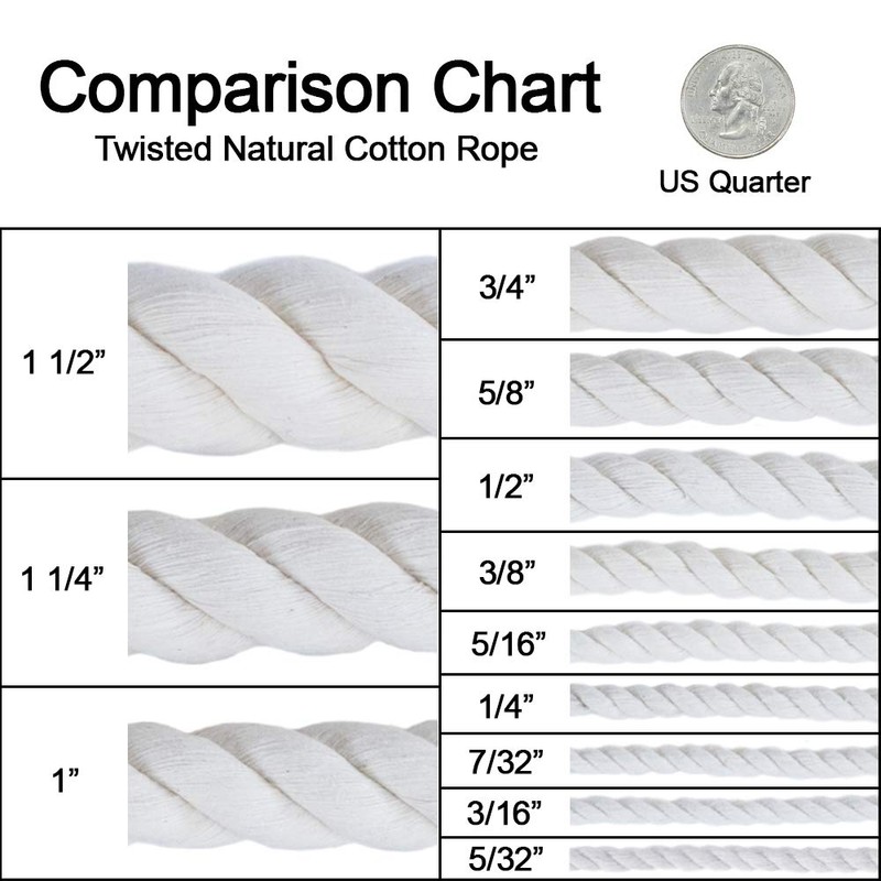 GOLBERG Twisted 100% Natural Cotton Rope - White Cotton Rope