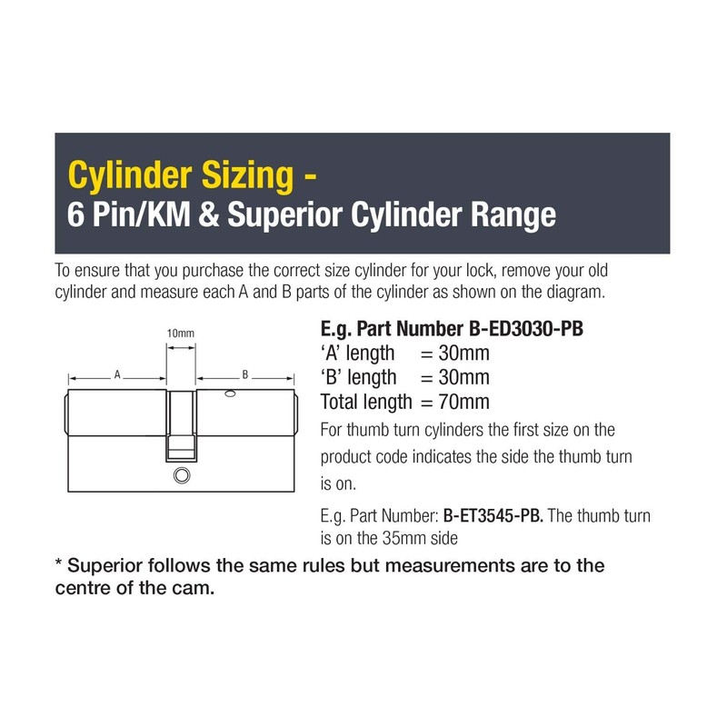 Yale Locks Euro Double Cylinder Kitemark 45 x 45 (100mm)
