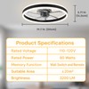 Fszdorj Ceiling Fan with Light, Upgraded 20‘’ Low Profile Fan,