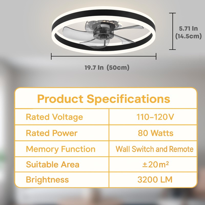 Fszdorj Ceiling Fan with Light, Upgraded 20‘’ Low Profile Fan,