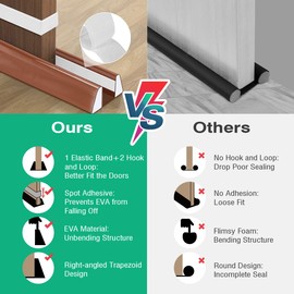Lewondr Door Draft Stopper, 36 Inch Waterproof Under Door Draft Noise Blocker Weather Stripping Door Seal, Soundproof Cuttable Trapezoid Strong Adhesive Draft Stopper for Reduce Dust Air, Coffee
