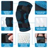 Knee Brace with Non Slip Seam Strip – Breathable Air