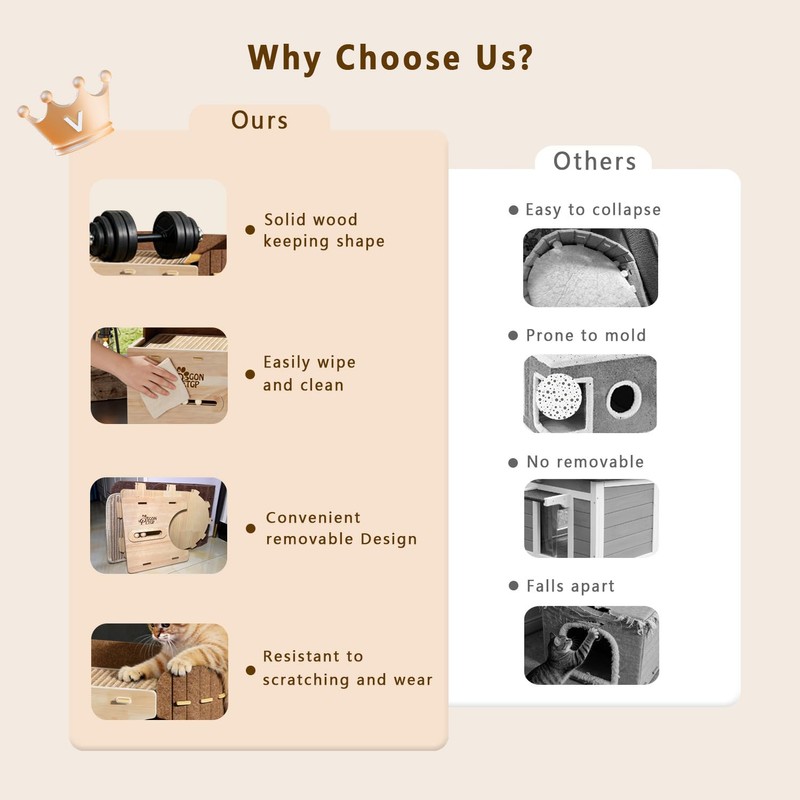 GONPETGP Cat Beds for Indoor Cats, Cat House Cave with