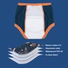 FLYISH DIRECT Potty Training Pants Boys Training Pants Toilet Training