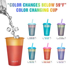 Meoky Color Changing Cups with Lids and Straws for Kids 12Pack 12oz Plastic Reusable Cold Drink Tumblers Summer Party Cups