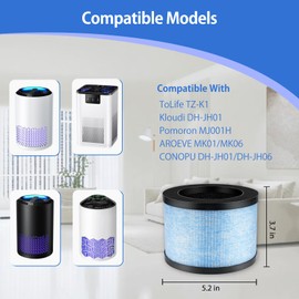 iAmoy MK01 HEPA Replacement Filter Compatible with AROEVE MK01 MK06 Pomoron Conopu DH-JH01 DH-JH06, ToLife TZ-K1 and Kloudi DH-JH01, 360° 3-in-1 Filtration, Pack of 4