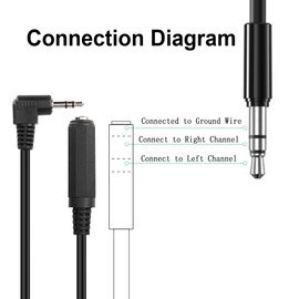 PNGKNYOCN 1/4 to 3.5mm Short Cord，90 Degree 3.5mm (1/8 inch) Male to 6.35mm (1/4 inch) Female Stereo Audio Cable for Amplifiers, Guitar, Home Theater Devices (0.3M)