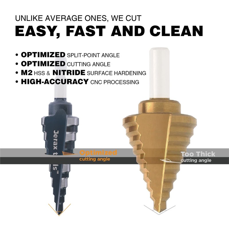Jerax tools M2 HSS Quick Change 1/4" - 3/4" Step