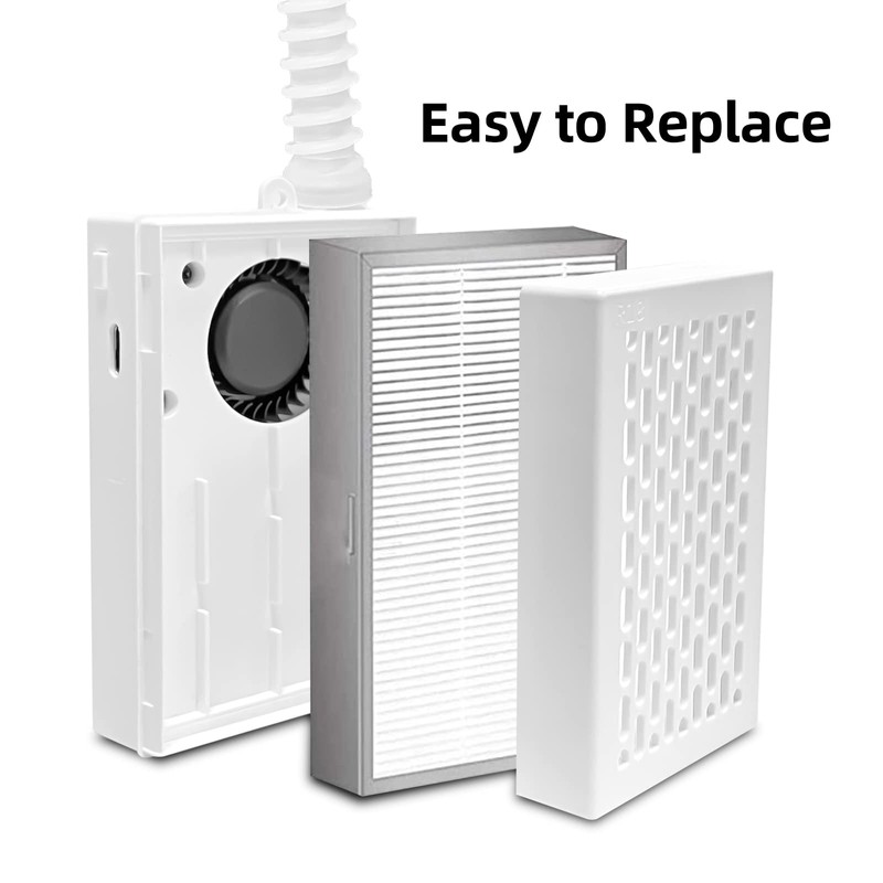 Rsenr （4-Pack） Original H13 HEPA Filter Compatible R18 Wearable Air