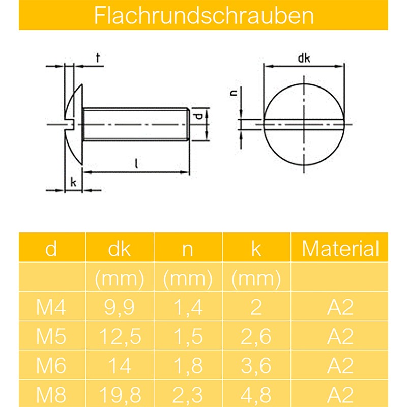 Techtanium® M4 x 25 mm flat head screws with slot