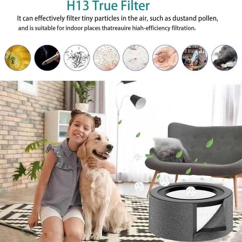 Replacement filter For TruSens Z-1000 Air Purifier：Model AFH-Z1000-01 For (Small
