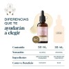 Sermm Facial Collagenic 50ml 10% Niacinamida Y Colágeno Hidrolizado Para
