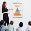 ZTGDA Mental Health Poster,Therapy Tools, Psychologist Office Decor,Counseling Studio Must