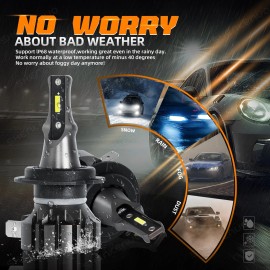 SHENKENUO For Kia Sorento 2015-2019 4x H7+H11 6000K LED Headlight Combo High/Low Bulb Kit