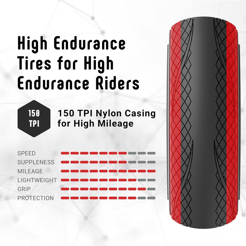 VITTORIA Rubino Pro G2.0, Fold G2.0, Red/Blk/Red, 700x25c (11A00137)