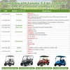 Waterproof Golf Cart Cover 4 Passenger for Yamaha/E-Z-Go/Cushman/Club Car/Evolution/ICON, Heavy