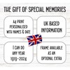 70th Birthday Gift Ideas - Year You Were Born 1955