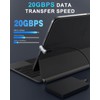 MoKo 180 Degree USB C Adapter 2 Pack, 180° U