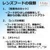 F-Foto Canon キヤノン レンズフード EW-63C 互換 フード と 58ｍｍ レンズ保護フィルター