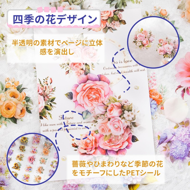 Collage Material, Collage Stickers, Masking Tape, 8 Rolls, Flower Pattern
