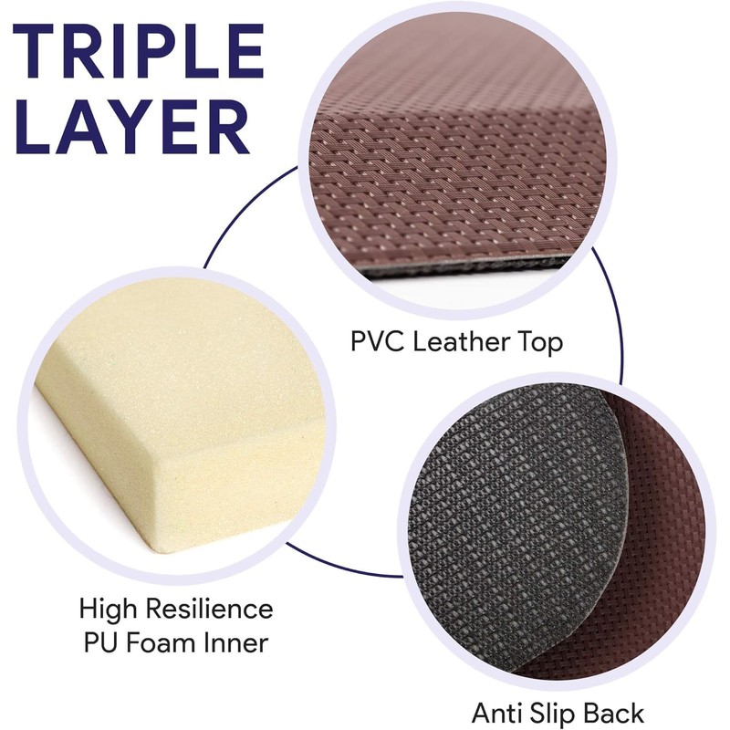 Fall Protection Mat for Elderly - Cushion Safety Mat Reduces