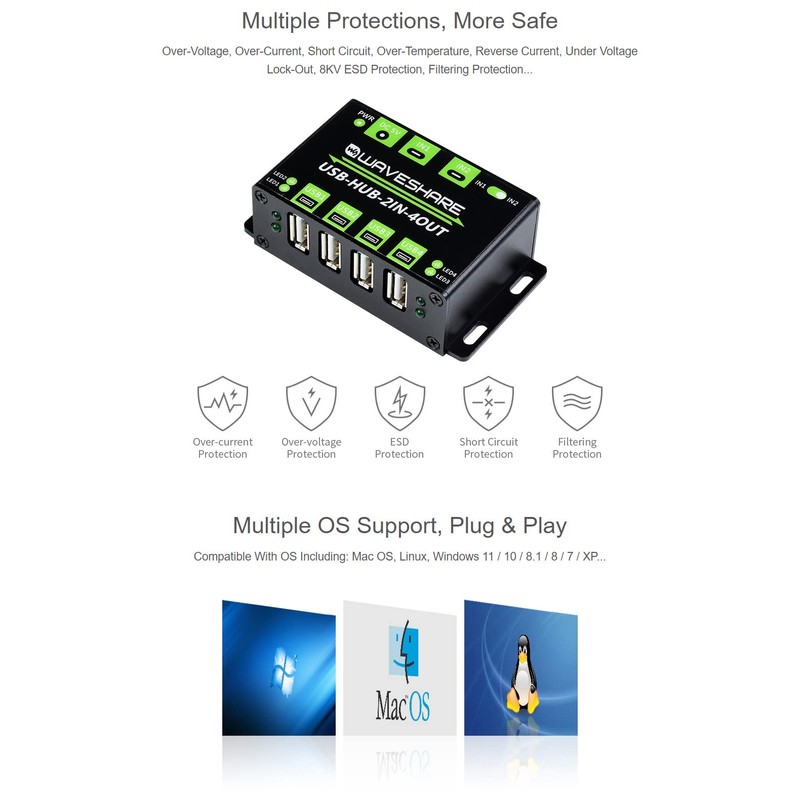 waveshare Industrial Grade USB HUB Extending 4X USB 2.0 Ports