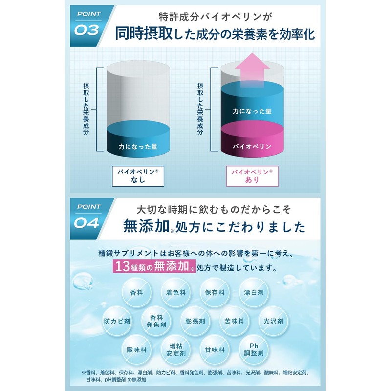 Pregnancy Supplement Supplement (Seitan Supplement), Zinc, Maca, Folic Acid, Patent