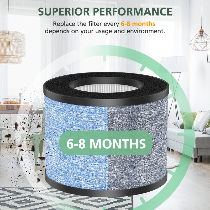 2 Pack C102 True HEPA Air Filter MA-01CW Replacement Filter