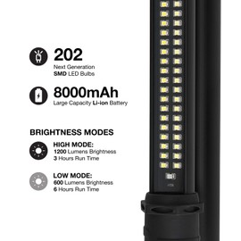 NEIKO 40447A Rechargeable Cordless Underhood Work Light, 202 SMD LED Light Bar with Max 1,200 Lumens, Li-Ion Battery, and 2 Brightness Modes