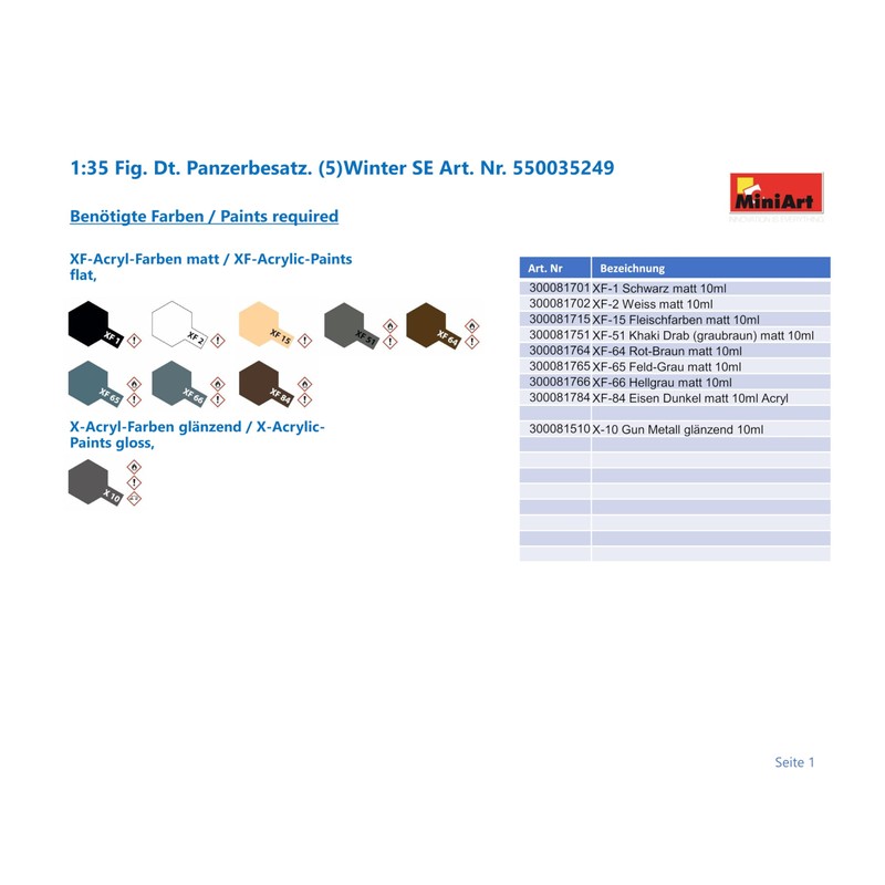 MiniArt MIN35249 Model Kit, Various