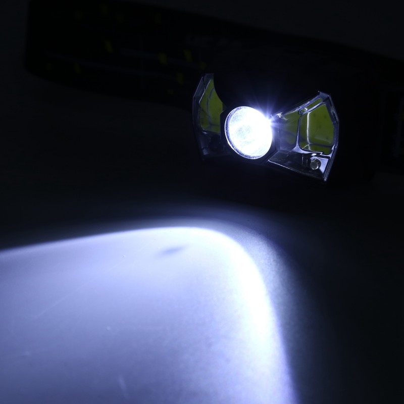 XPG+COB Headlamp Motion Sensor USB Rechargeable Head Lamp Waterproof Headlight