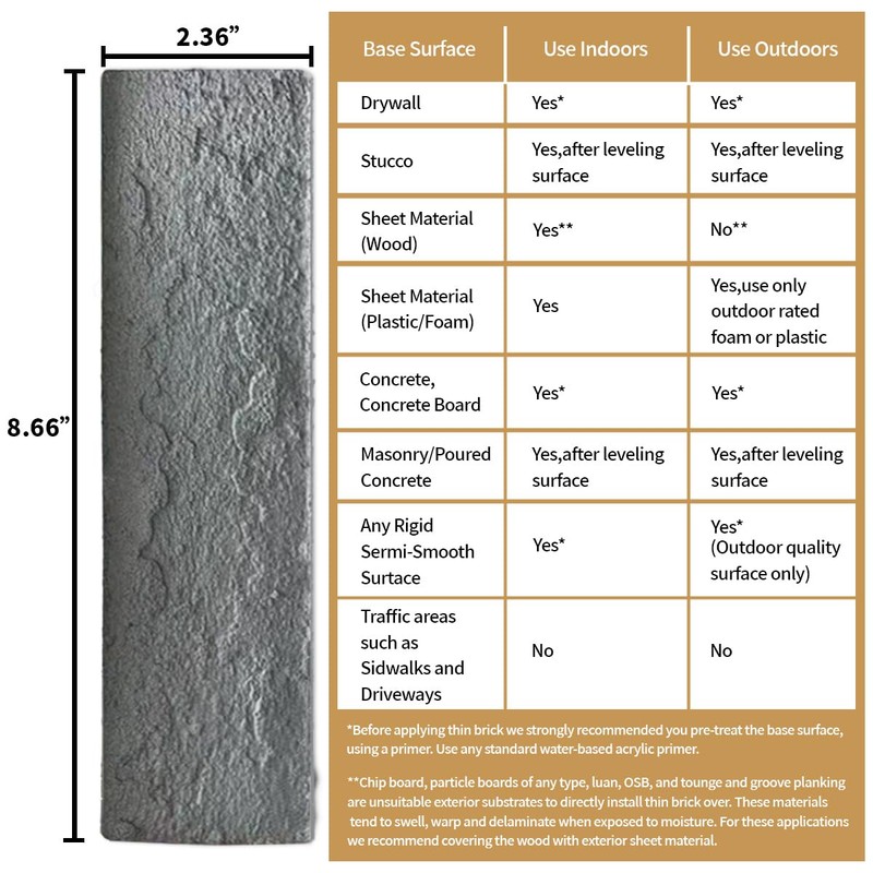 TORURAL 100 Whitewash Grey Faux Brick Wall Tiles, 3D Thin
