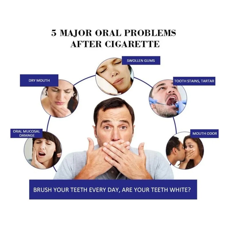 Crema Dental Para Eliminar Las Manchas De Humo Con Dientes