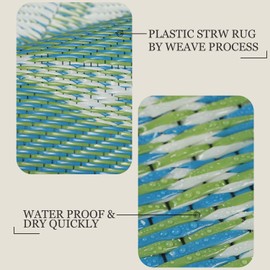 famibay Waterproof Outdoor Rug 6x9 Reversible Plastic Patio Rug All Weather Outdoor Carpet for Patio Lightweight UV-Resistant Portable Outdoor Camping Rug RV Mats for Outside(Tri-Color Green)