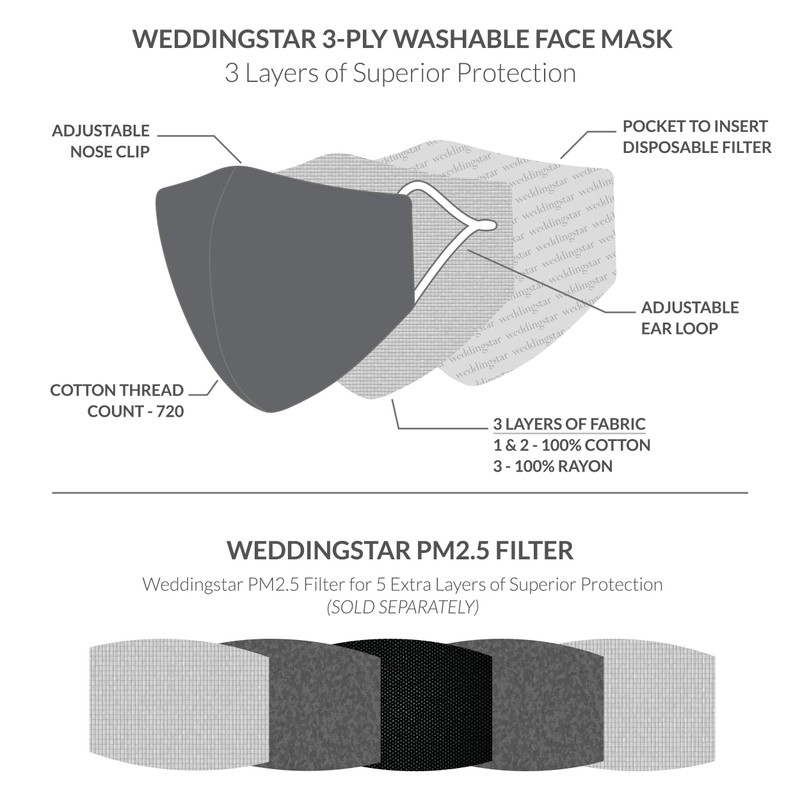 Weddingstar 3-Ply Adult Washable Cloth Face Mask Reusable and Adjustable