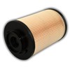 Big Filter Replacement Hydraulic Filter Compatible with MP FILTRI MF4002P25NBP01,