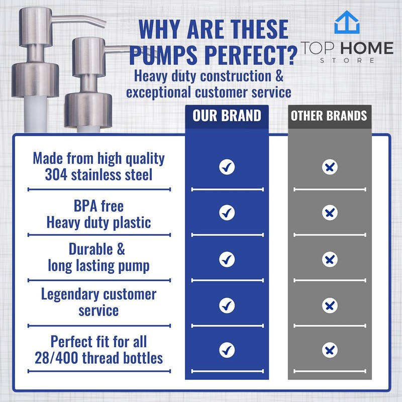 Top Home Store Stainless Steel Soap & Lotion Dispenser Pumps,