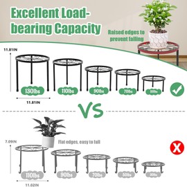 Linpla Linpla 5-Pack Decent Metal Plant Stands, Heavy Duty Flower Pot Stands for Multiple Plant, Anti-Rust Iron Plant Pot Shelf, Decoration Racks for Home Indoor and Outdoor (5 Pack Black)