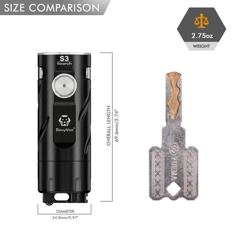 RovyVon S3 EDC Flashlight 1800 lumens Super Bright USB C