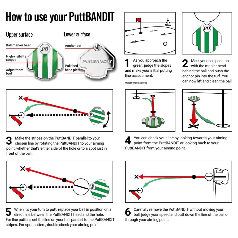 PuttBANDIT Alignment Golf Ball Marker (black)