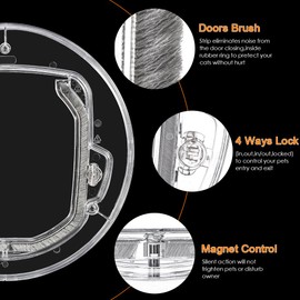 Madezz Cat Flap Door, 4 Way Locking Cat Doors, Small Pet Door with Glass Window for Cats Small Dogs Puppy
