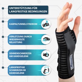 Actesso Atmungsaktive Handgelenkschiene Handgelenkstütze - Entlastung für Karpaltunnelsyndrom, Verstauchungen, RSI und Tendinitis/Sehnenscheidenentzündung (Schwarz, L, Links)
