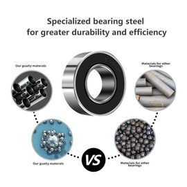 ANGEEK 6005-2RS Ball Bearings 25 mm x 47 mm x 12 mm, Pre-Lubricated, Double Seal, 6005RS Deep Groove Ball Bearings, Pack of 4