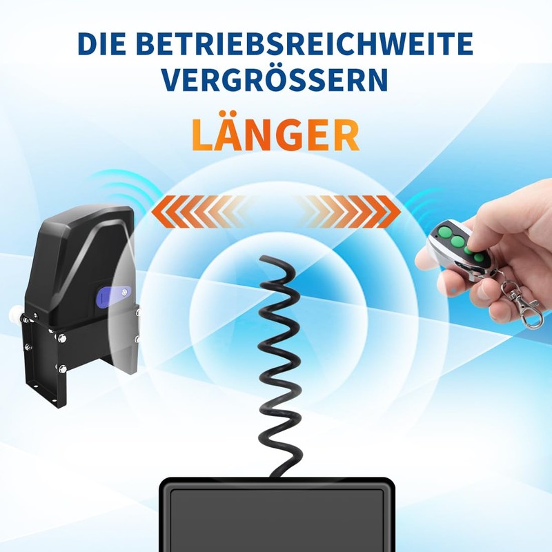 TOPENS ERM12 Universal External Receiver and Remote Control Set for