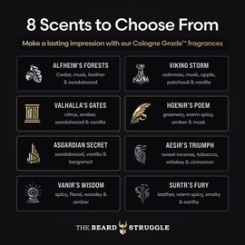 The Beard Struggle Greenlander Bundle Beard Kit - Includes Beard Butter, Beard Balm, Beard Night Oil, Beard Day Oil, Beard Wash & Beard Conditioner - Silver Collection - Viking Storm