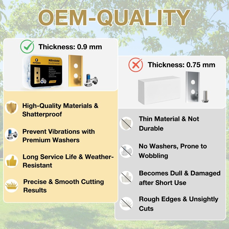 FOTEEMO Replacement Robotic Mower Blades Compatible with All Mammotion Luba,