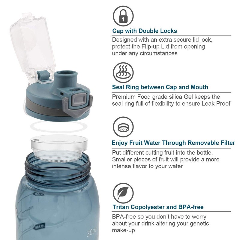 Teentumn Time Marker Water Bottle Gym, 30oz Large Durable Transparent