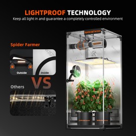 Spider Farmer 2.3x2.3 Grow Tent 2025 New, 28"x28"x63", with Hook for Controller and Power Strip, View Window, 1680D Thicken Mylar Canvas for Indoor Hydroponic Growing for SF1000, SE1500, G1500