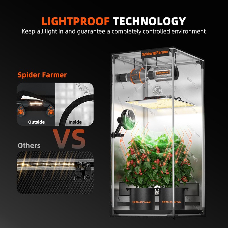 Spider Farmer 2.3x2.3 Grow Tent 2025 New, 28"x28"x63", with Hook