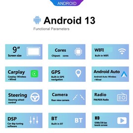 +CAM For Toyota Corolla 2006-2012 WiFi SWC BT Car Stereo Radio GPS Navi